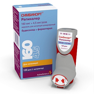 Симбикорт Рапихалер аэр 160/4,5мкг 8мл 120доз (АстраЗенека)